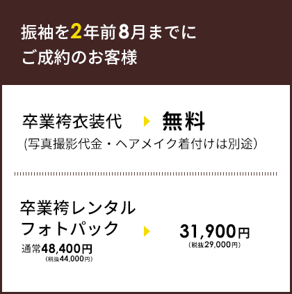 振袖を2年前8月までにご成約のお客様