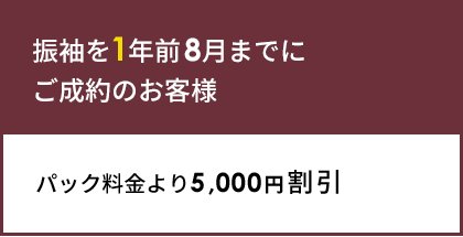 振袖を1年前8月までにご成約のお客様